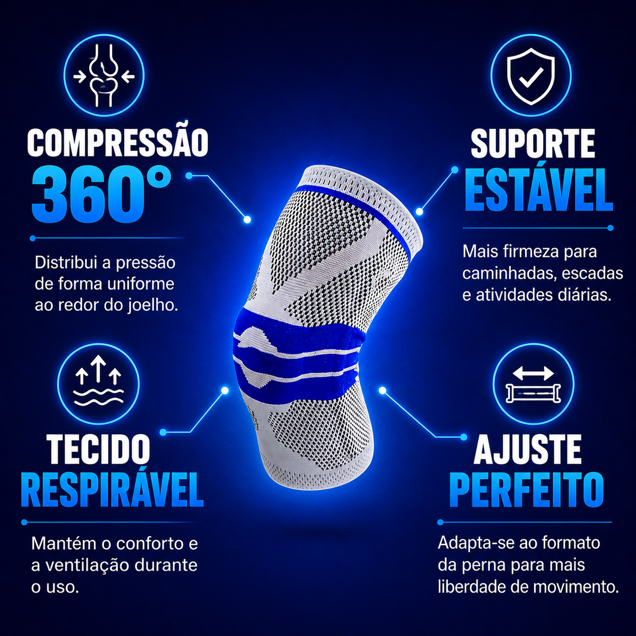 Imagem explicando como funciona a Joelheira Max Pro